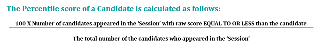 JEE Main 2025 Percentile Score Calculation