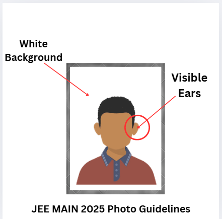 JEE Main 2025 Photo Guidelines