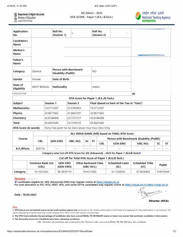 JEE Main scorecard