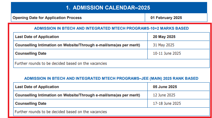 JIIT Admissions 2025