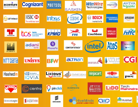 JSSATE Bangalore top recruiters