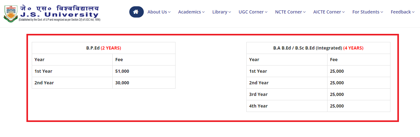 JS University Revises B.P.Ed and Integrated B.Ed Fee Structure