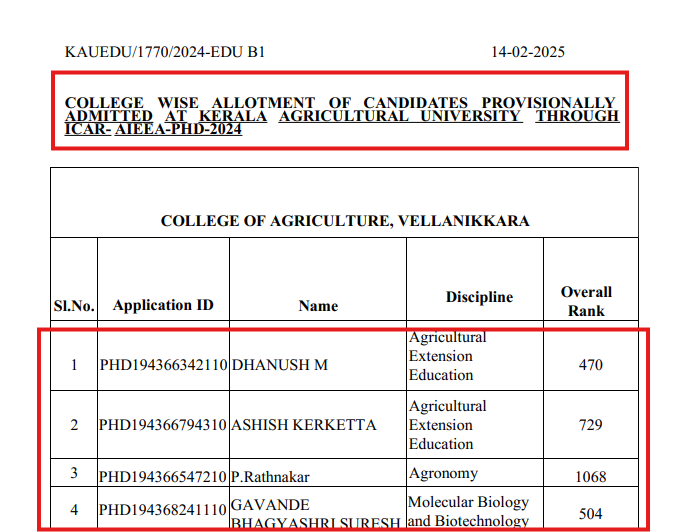 KAU PhD Merit List 2025 Out