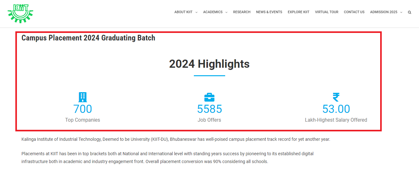 KIIT-DU MBA 2024 Placements