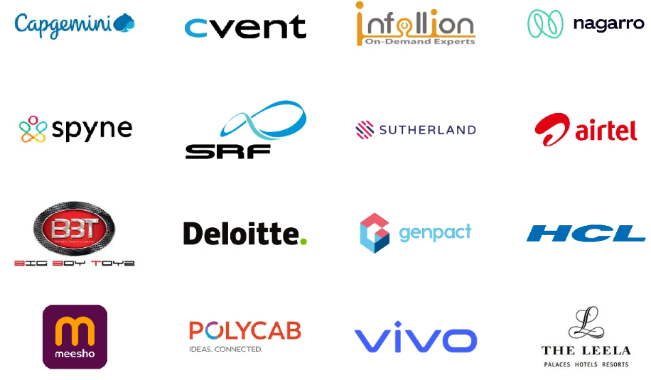 KR mangalam Top recruiters