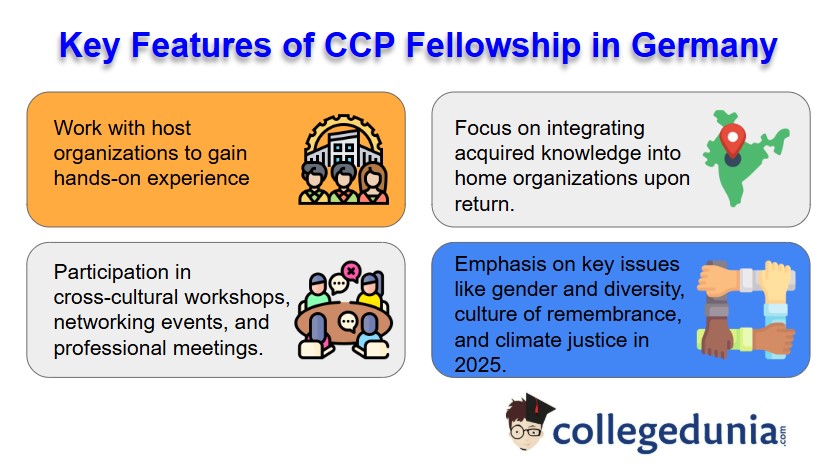 Key Features of CCP Fellowship in Germany