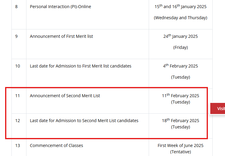 Symbiosis Law School LLM merit list out 2025