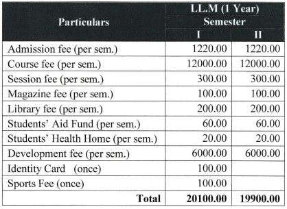 LLM 1 YEAR FEES 2024
