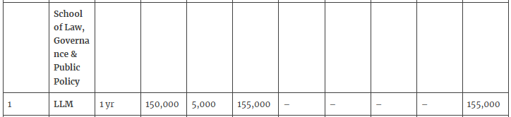 LLM 2025 Fees.png