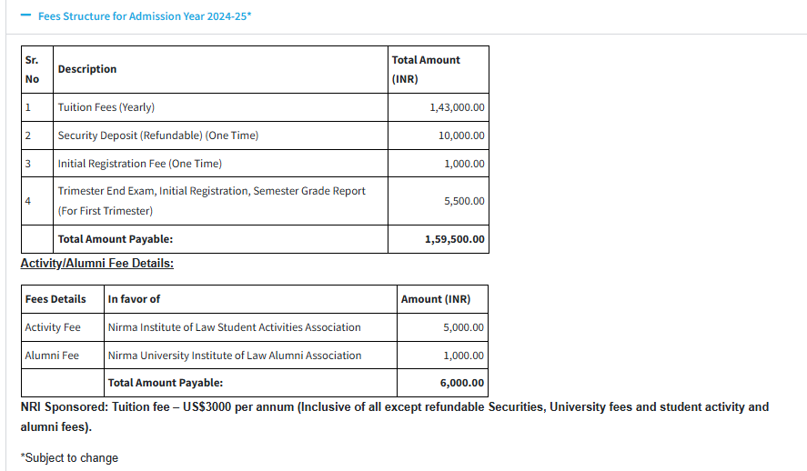 LLM fees 2024.png