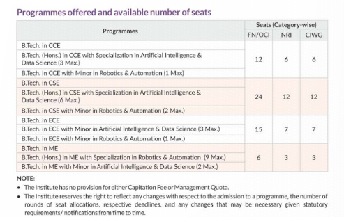 LNMITT Seat Intake-