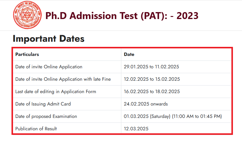 LNMU PhD Admission 2025