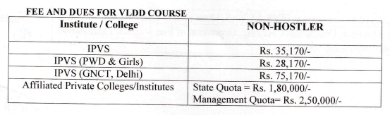 Fee Structure