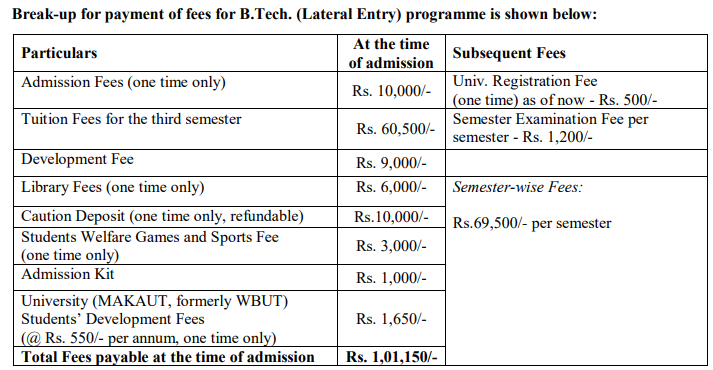 B.Tech Lateral Fee Structure