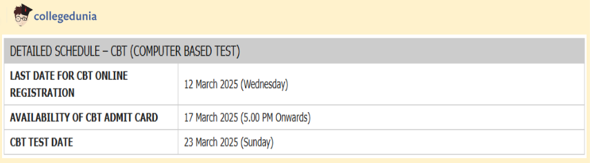 MAT Registration