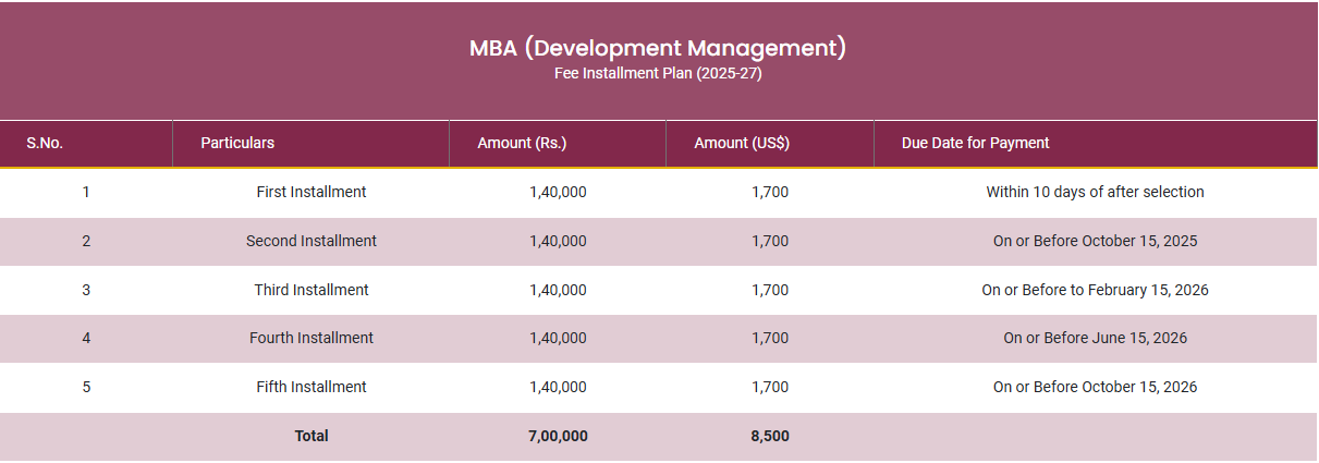 Fee Structure