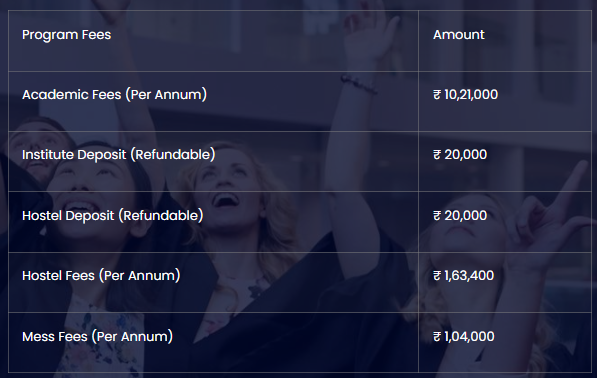 Fee Structure