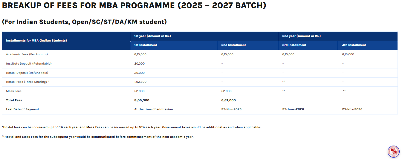 Fee Structure