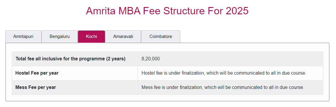 Fee Structure