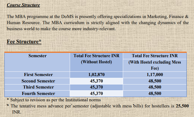 Fee Structure