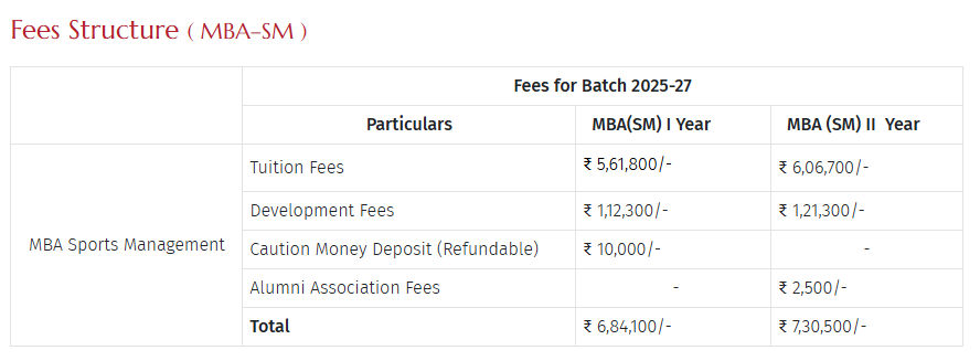 Fee Structure
