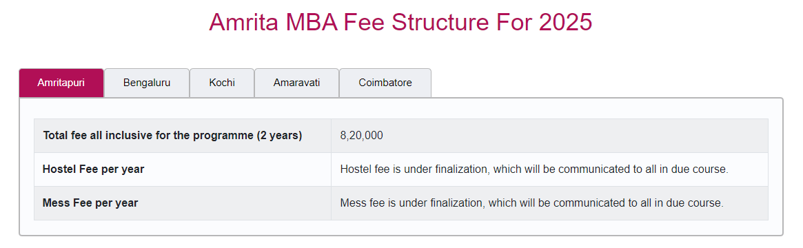 Fee Structure