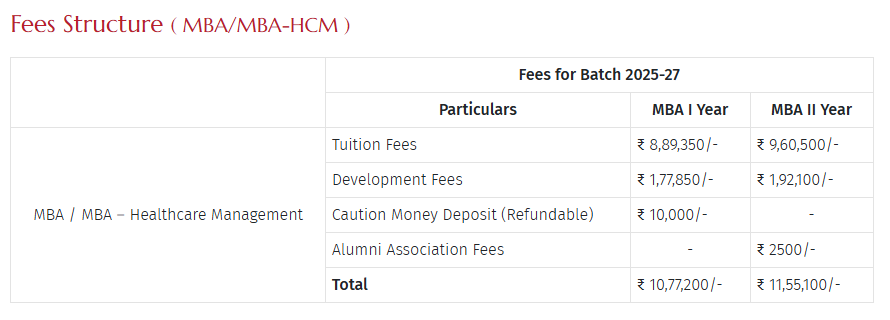 Fee Structure