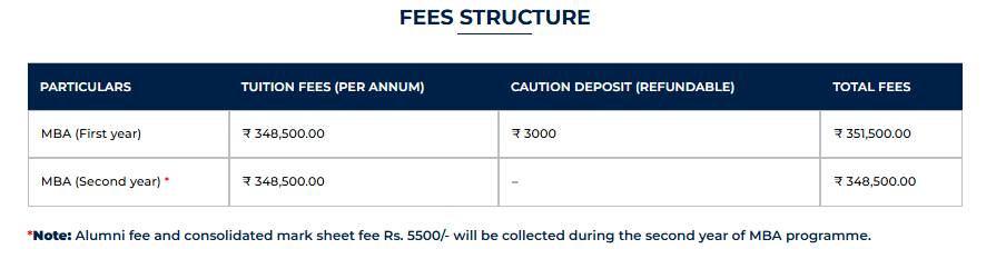 MBA fees 2024.png