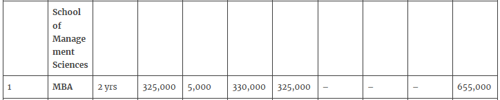 MBA fees 2025.png