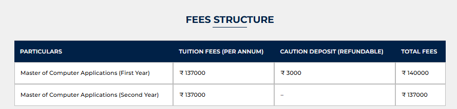 MCA fees 2024.png