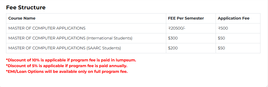 MCA online fees 2025.png