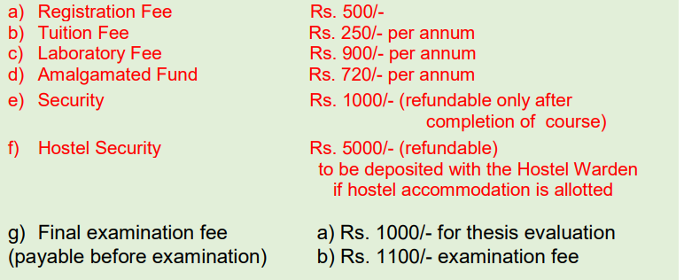 Fees As Per Official Website