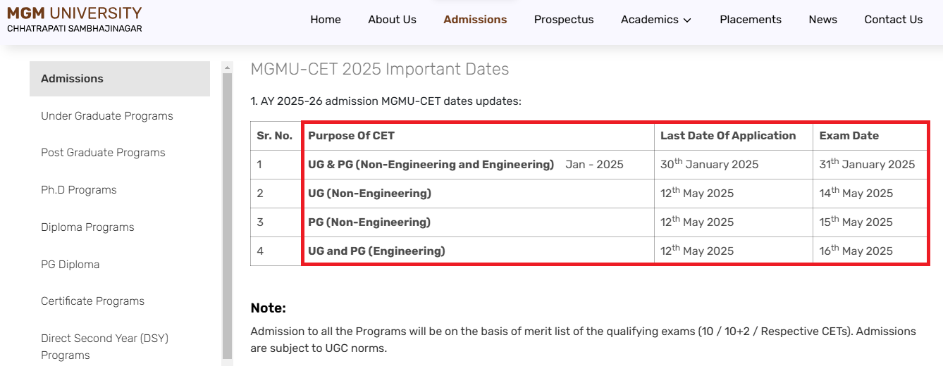 MGM University UG and PG Admission 2025