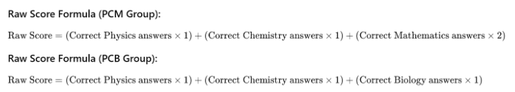 MHT CET Score calculation