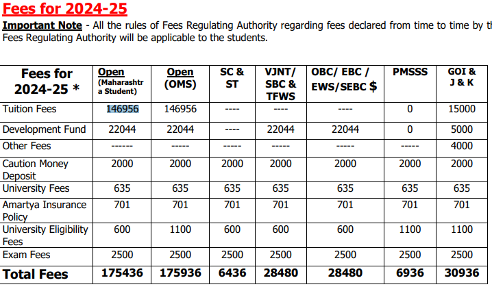 fee structure