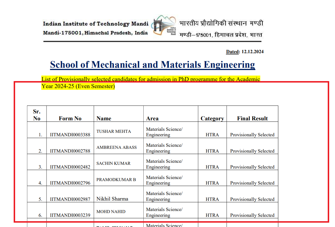 IIT Mandi Releases Temporary Merit List For MTech(R) and PhD
