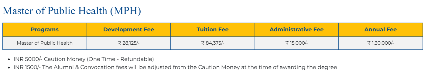 Fee Structure