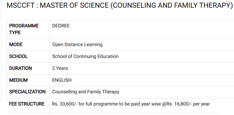 IGNOU M.Sc Counselling and Family Therapy: Fees 2025, Course Duration ...