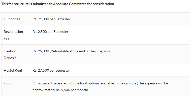 Fee Structure