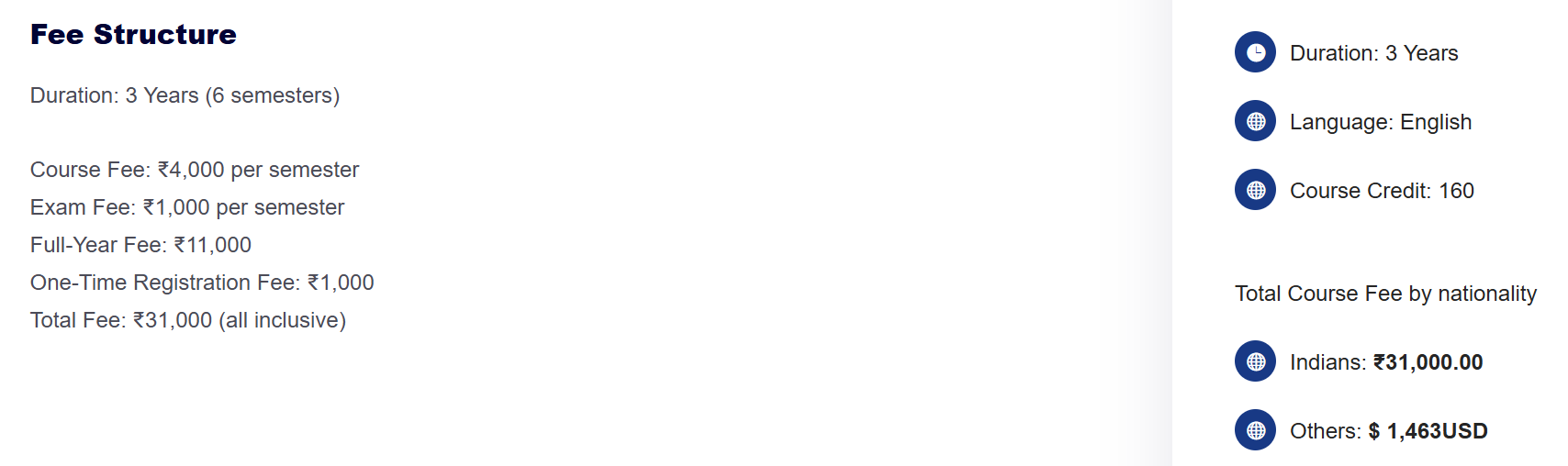 Fee Structure 2025 (As per website)-