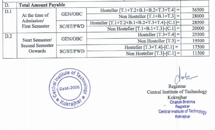 M.Des,M.Tech fees 2024 .png