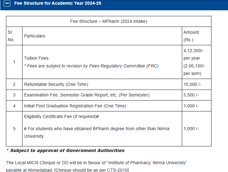 M.Pharm fees 2024.png