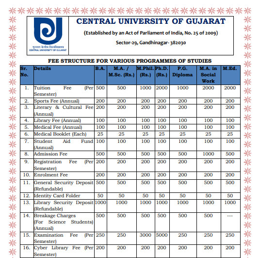 M.Phil FEES 2024.png