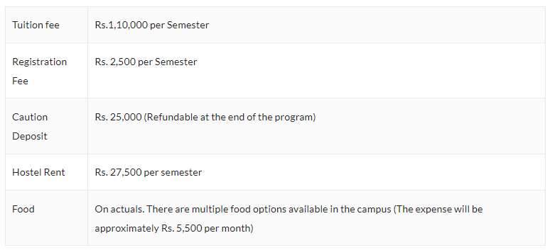 Fee Structure