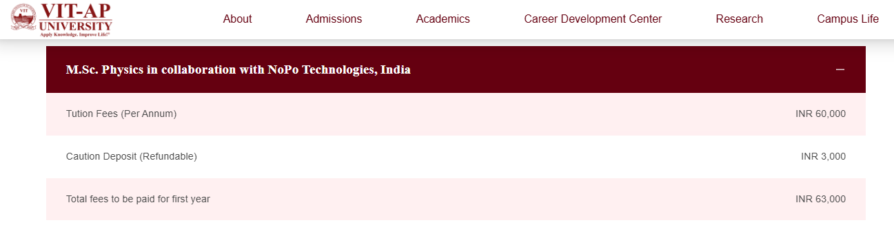 M.Sc Physics fees 2024.png