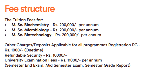 M.Sc fees 2024 ISNU.png