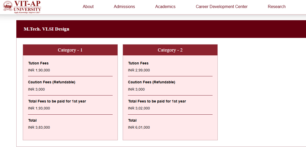 M.Tech fees 2024.png