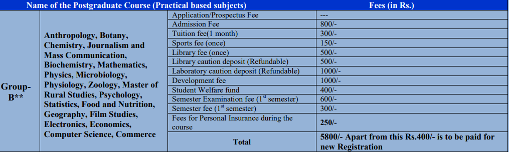 FEES