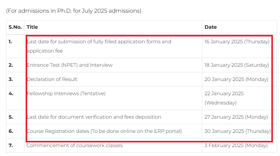 NCU PhD Admissions 2025