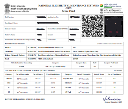 NEET Scorecard
